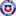 Chile Women