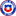 Chile Women U20