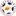 Shandong U20