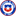 Chile U19