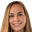 Irene Guerrero Sanmartín