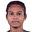 Kohati Kisku