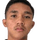 Muhammad kemaluddin