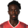 Roland Ndongo Etienne