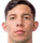 Aldo Lopez Vargas