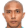 Aditya Harlan