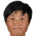 Choe Rim-Jong