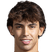 Joao Felix