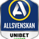 Sweden Allsvenskan