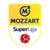 Serbian Mozzart Bet Superliga