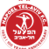 Hapoel Tel Aviv Women