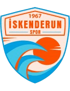 Iskenderun