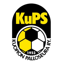 KuPS