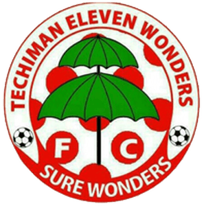  Eleven Wonders