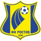 FC Rostov
