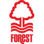 Nottingham Forest U23