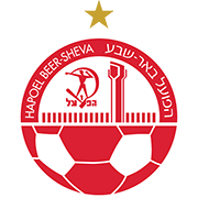 Hapoel Be'er Sheva