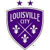 Louisville City FC