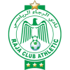 Raja Club Athletic