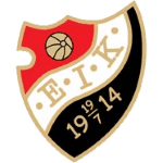 Enskede IK phụ nữ