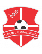 Harju Jalgpallikooli
