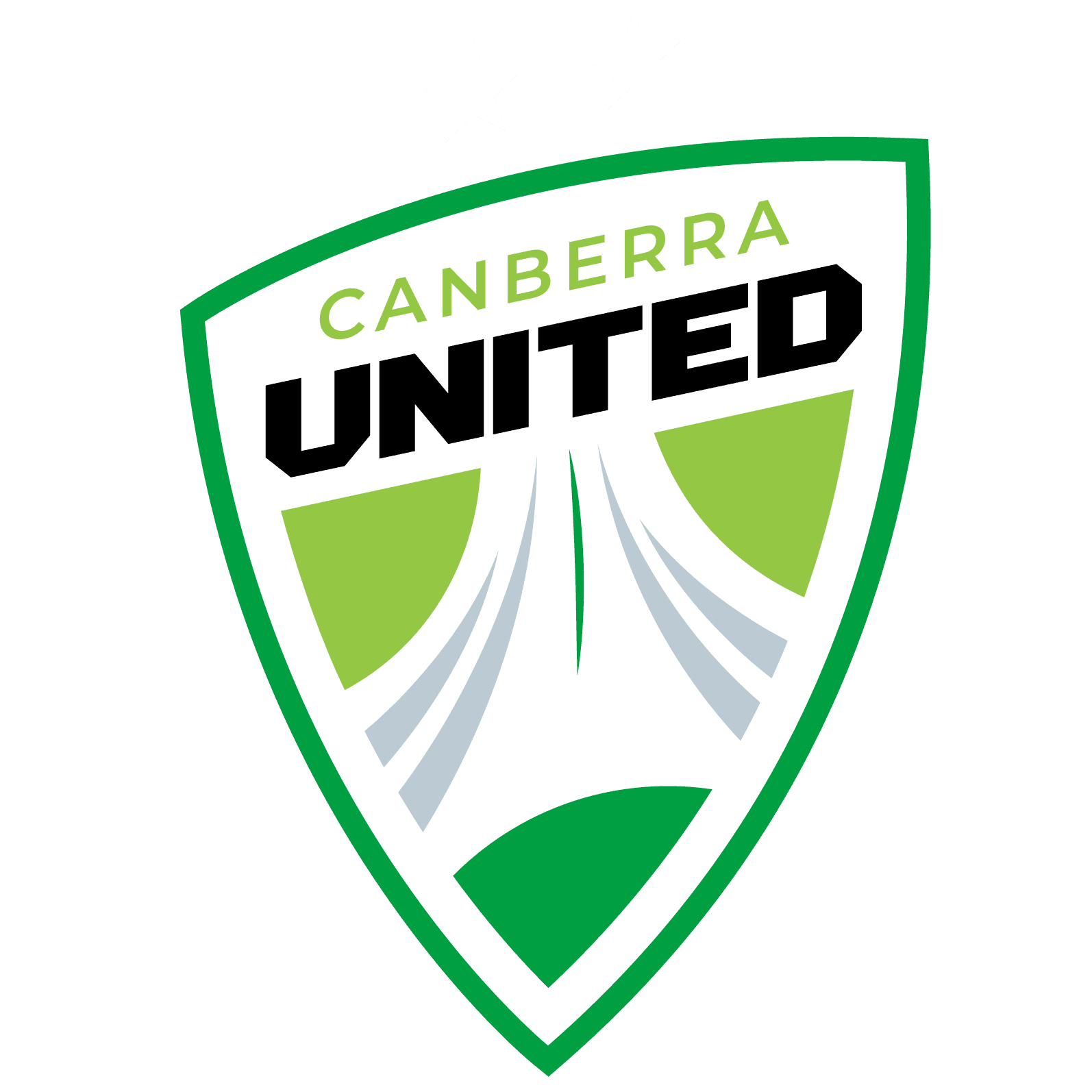 Canberra United (Women)